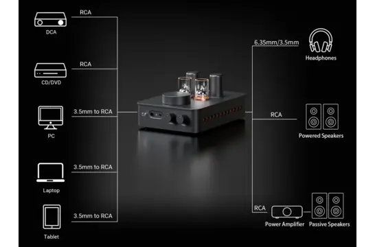 GR70 Tube Headphone Amplifier
