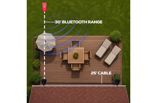 IO65XP Bluetooth 80 Watt Outdoor Installation Speakers Black