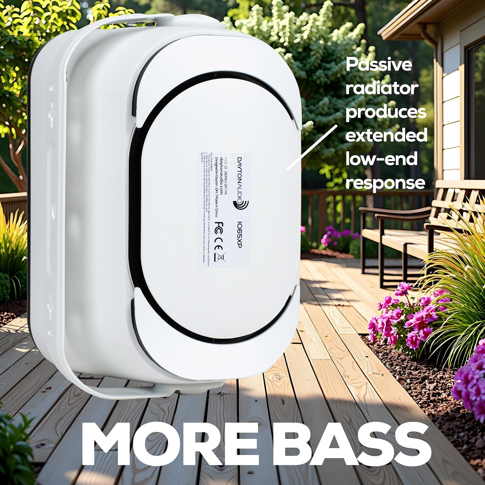 IO65XP Bluetooth 80 Watt Outdoor Installation Speakers White
