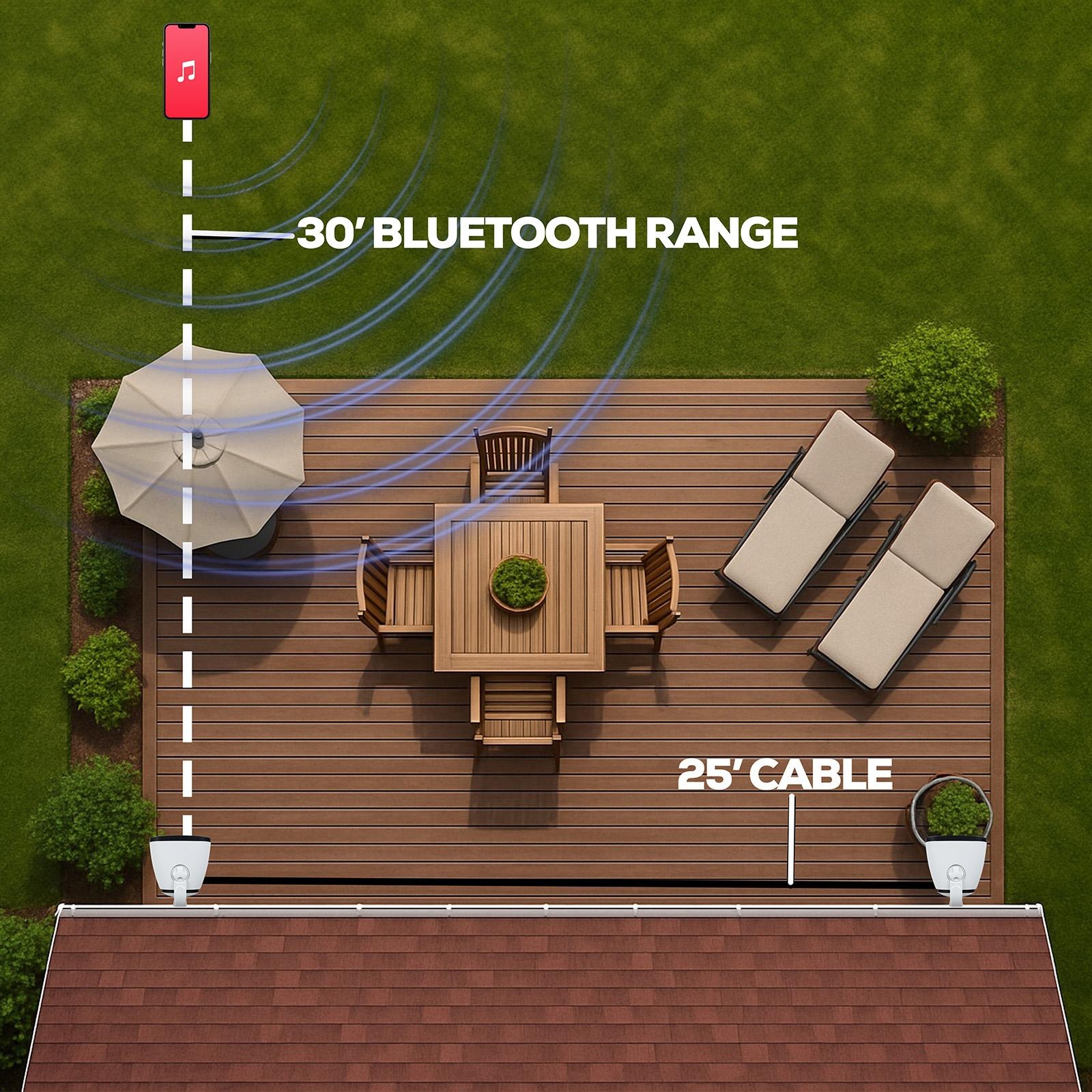 IO65XP Bluetooth 80 Watt Outdoor Installation Speakers White