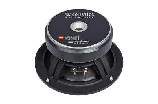 SB17NRX2L35-8 Bass-midwoofer