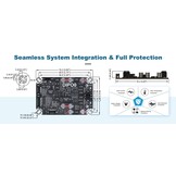 AA-AB32259 Pure Digital Audio Amplifier Board - DIPO0