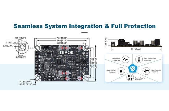 AA-AB32259 Pure Digital Audio Amplifier Board - DIPO0