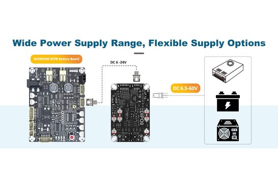 AA-AB32259 Pure Digital Audio Amplifier Board - DIPO0