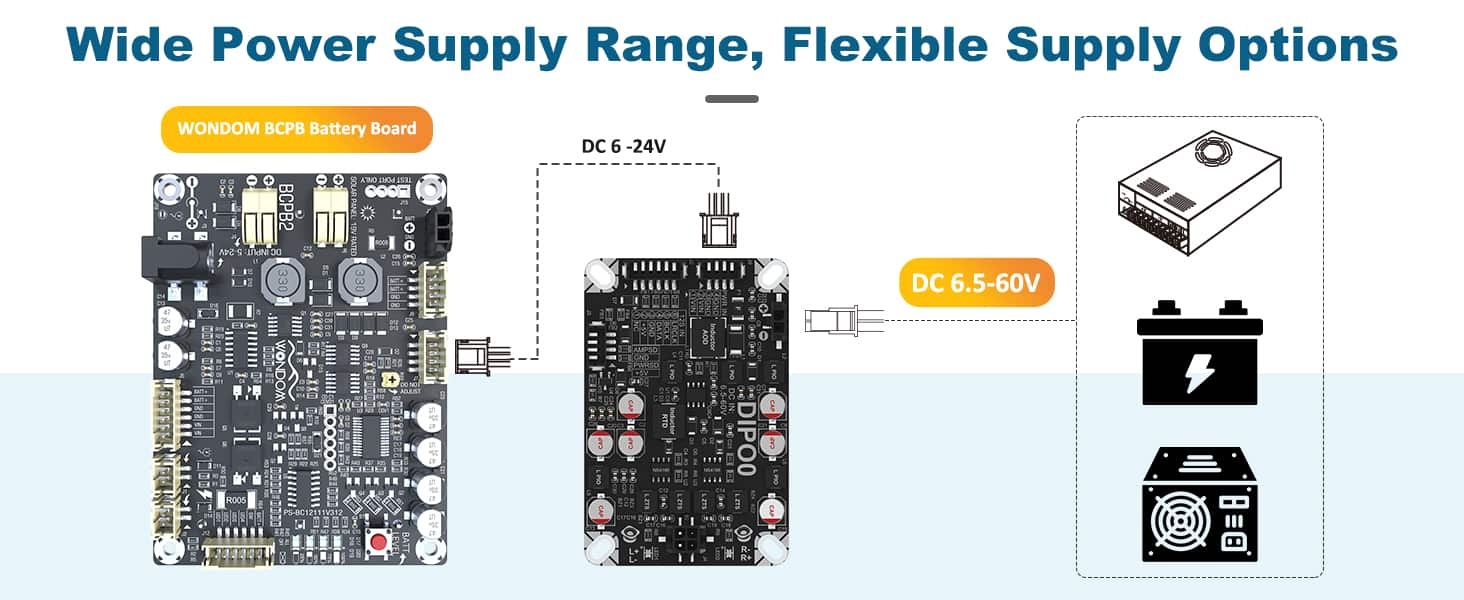 AA-AB32259 Pure Digital Audio Amplifier Board - DIPO0
