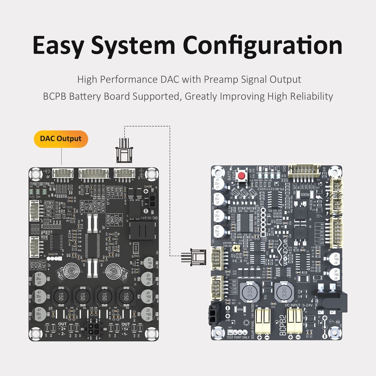 AA-AB32257 2 x 50 Watt Pure Digital Audio Verstärkermodul - DIPO2