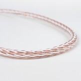 11 AWG OFC Audiophile-Grade 16 Core Interlaced Braded Speaker Wire per meter