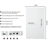 DS20 Portable DAC and Headphone Amplifier CS43131