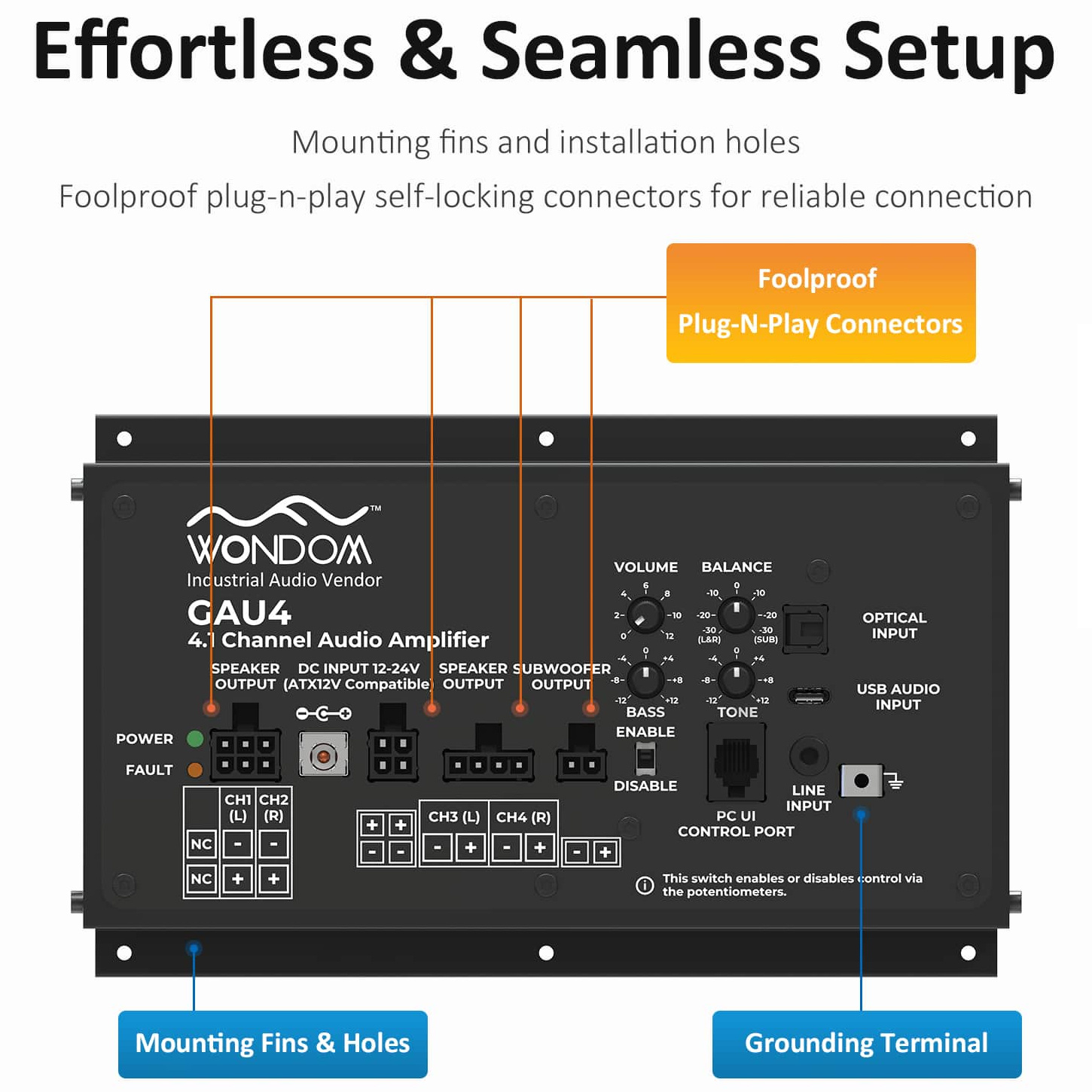 AA-AS43112 GAU4 4x50W + 1x100W 4.1 Gaming Amplifier for Racing Simulator