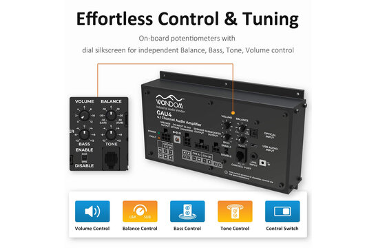 AA-AS43112 GAU4 4x50W + 1x100W 4.1 Gaming Versterker voor Racing Simulator