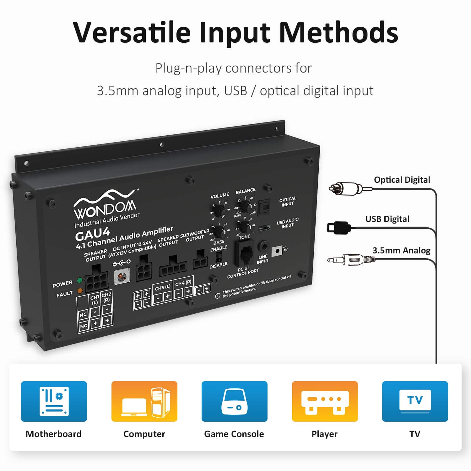 AA-AS43112 GAU4 4x50W + 1x100W 4.1 Gaming Amplifier for Racing Simulator