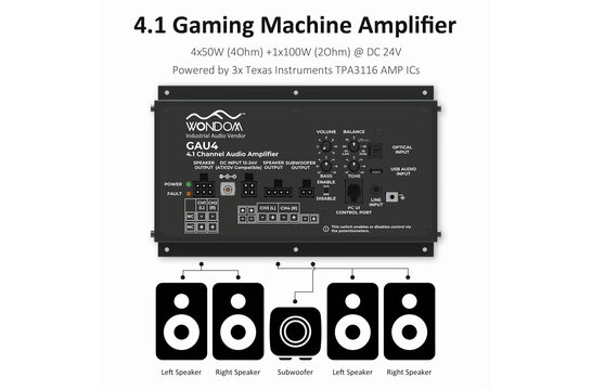 AA-AS43112 GAU4 4x50W + 1x100W 4.1 Gaming Versterker voor Racing Simulator