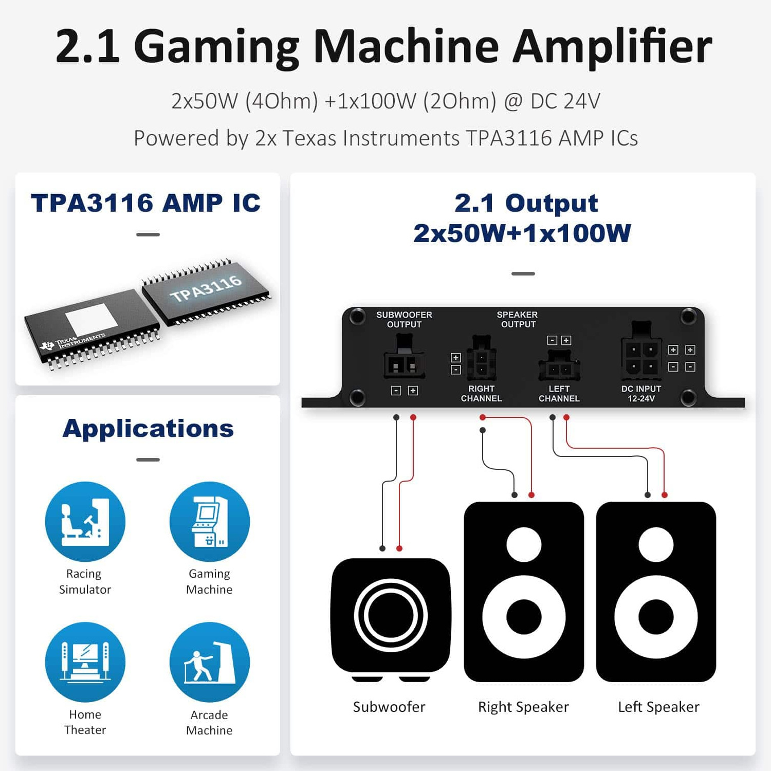 AS-AS43111 GAU1 2x50W + 1x100W 2.1 Audio Amplifier for Gaming/Arcade Machine Racing Simulator