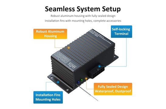 AA-AS32992 WPA2X20 2x20W Mini Waterproof Amplifier for Marine & Automotive