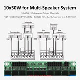AA-KA32479 - GAB8 for 7.3/7.1/5.1 USB Codec Input Audio Verstärker Board