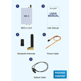 AA-AB41165 BerryBak BDC-U Bluetooth 5.3 Receiver LDAC/USB Decoder