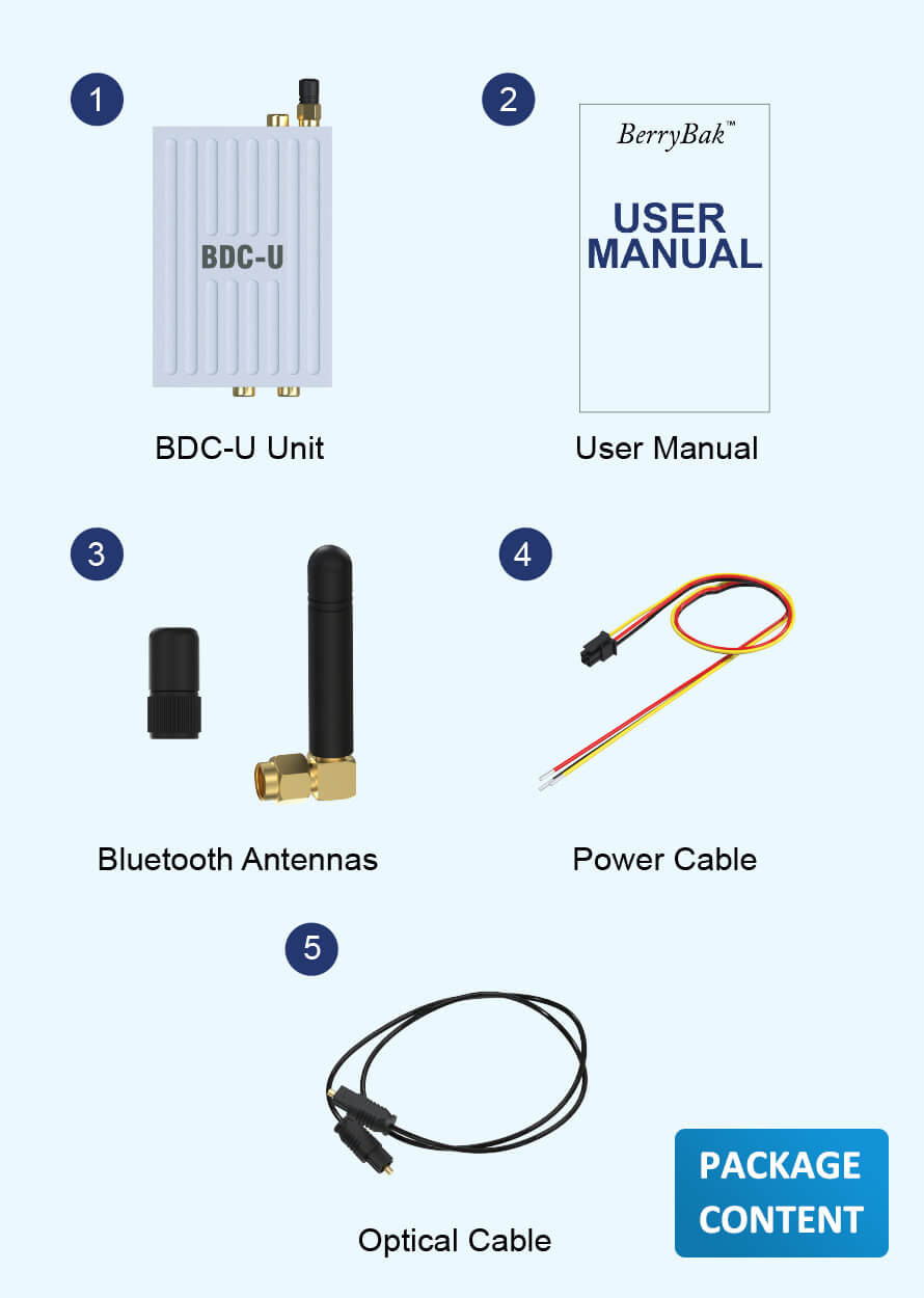 AA-AB41165 BerryBak BDC-U Bluetooth 5.3 Receiver LDAC/USB Decoder