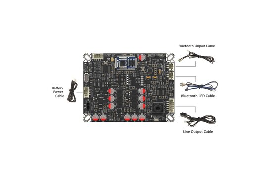AA-AA11476 Functional Cable Package for BEB1