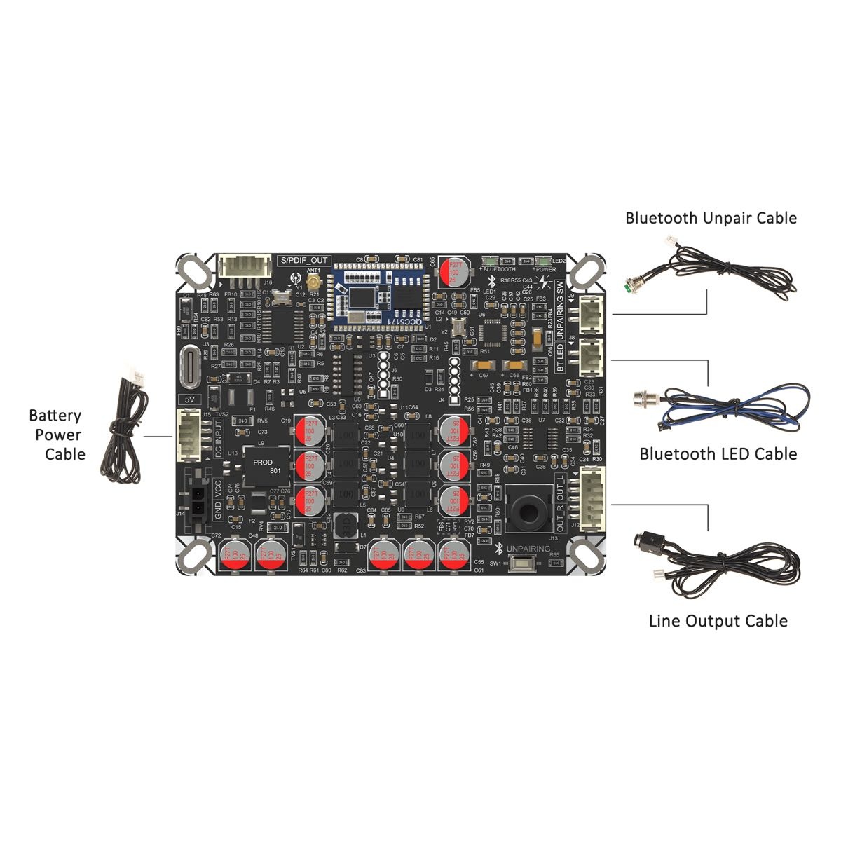 AA-AA11476 Functional Cable Package for BEB1