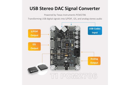 AA-AB41167 UCM-PCM2706C USB to S/PDIF I2S Analog DAC Signal Converter