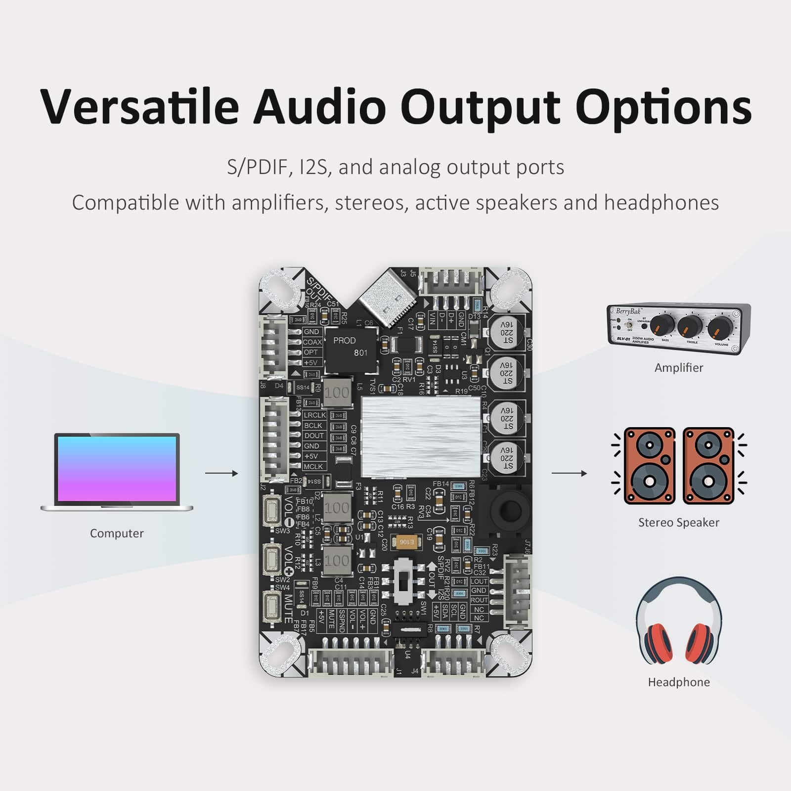 AA-AB41167 UCM-PCM2706C USB to S/PDIF I2S Analog DAC Signal Converter