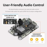 AA-AB41167 UCM-PCM2706C USB to S/PDIF I2S Analog DAC Signal Converter