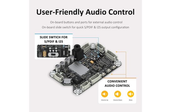 AA-AB41167 UCM-PCM2706C USB to S/PDIF I2S Analog DAC Signal Converter