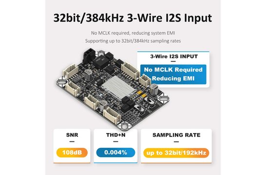 AA-AB41166 ASCM-D2A-PCM5122 I2S to Analog Single-ended Differential XLR DAC Signal Transceiver