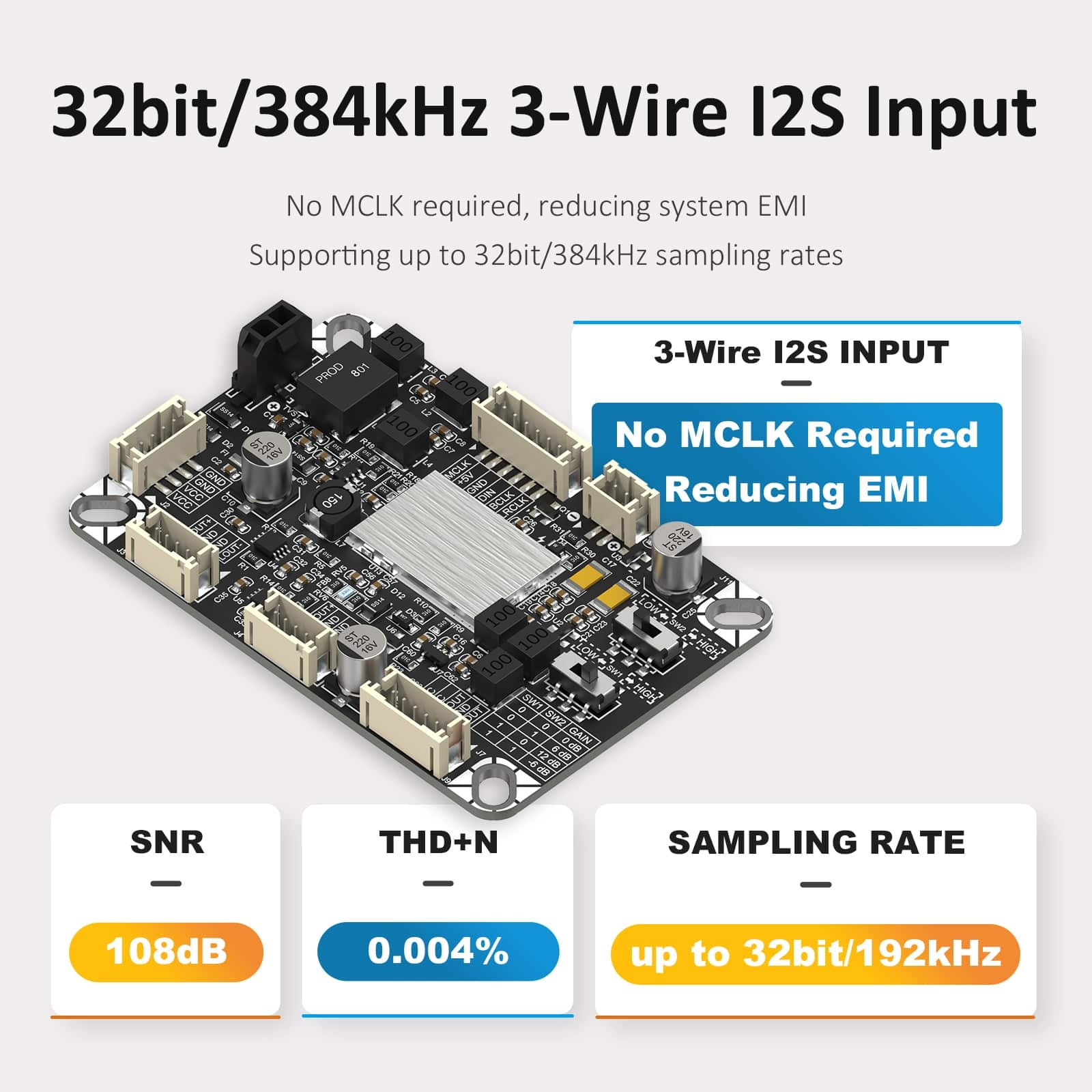 AA-AB41166 ASCM-D2A-PCM5122 I2S to Analog Single-ended Differential XLR DAC Signal Transceiver