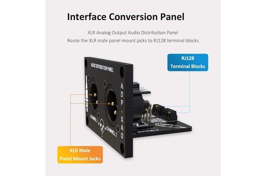 AA-AA11433 ADP-XAO Analog Output Audio Distribution Panel XLR 4mm Aluminum