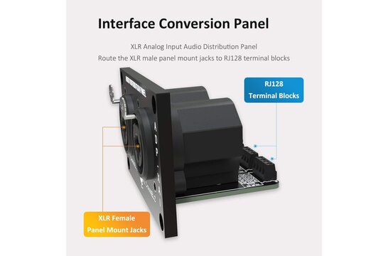AA-AA11432 ADP-XAI Analog Input Audio Distribution Panel XLR / 6.35mm 1/4" TRS Stereo Female Connector