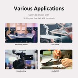 AA-AA11432 ADP-XAI Analog Input Audio Distribution Panel XLR / 6.35mm 1/4" TRS Stereo Female Connector