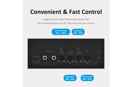 AA-CA31111 CDA-S 1x300W Mono Car Audio Subwoofer Amplifier