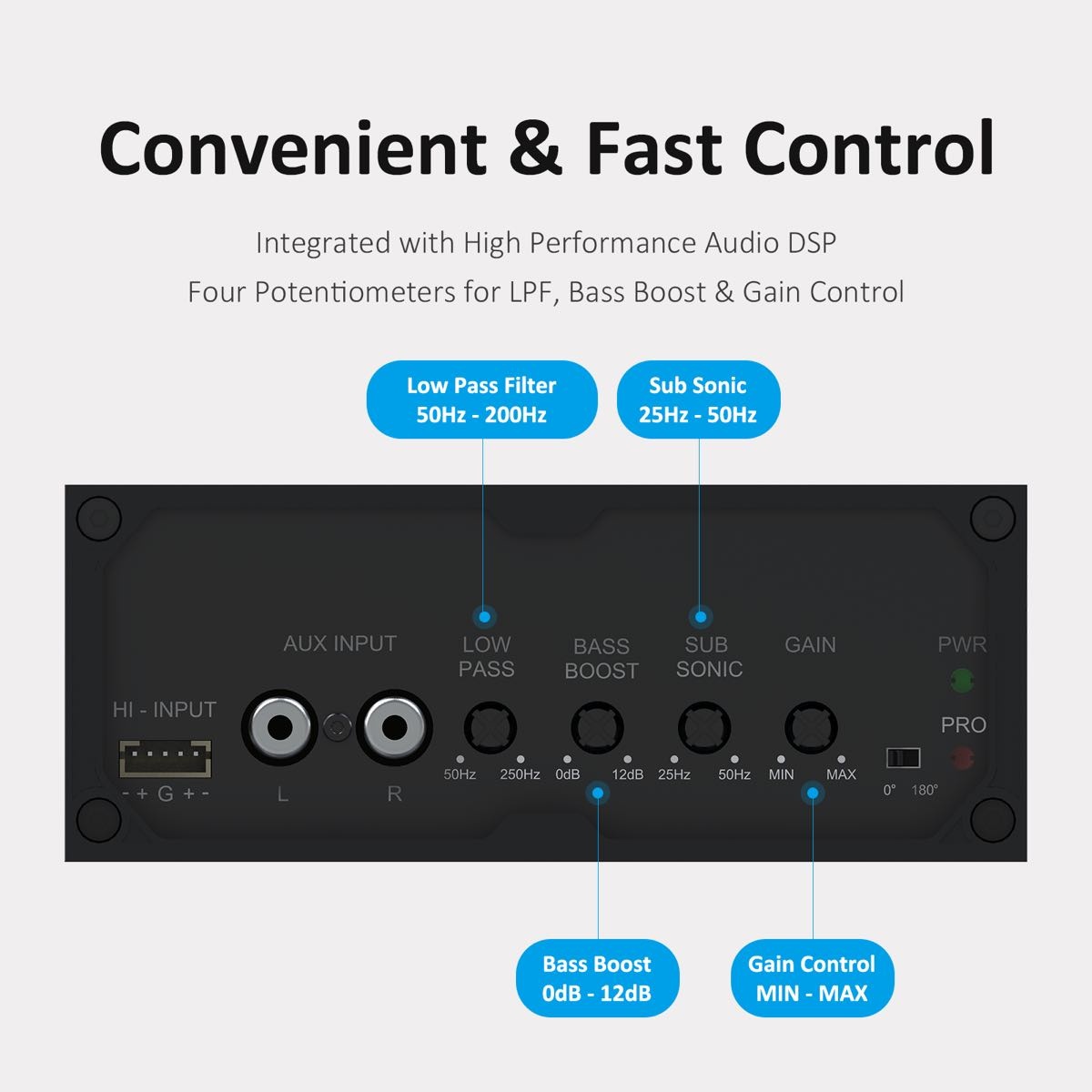 AA-CA31111 CDA-S 1x300W Mono Car Audio Subwoofer Amplifier