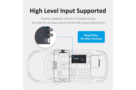 CDA-S 1x300W Mono Car Audio Subwoofer Verstärker