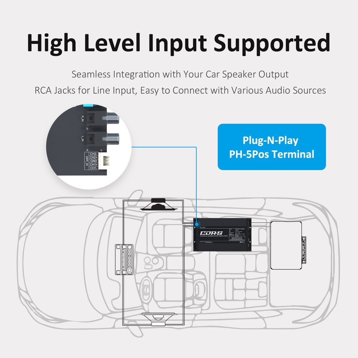 CDA-S 1x300W Mono Car Audio Subwoofer Verstärker