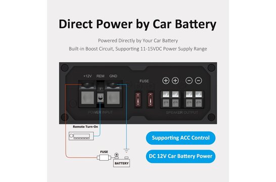 AA-CA31111 CDA-S 1x300W Mono Car Audio Subwoofer Amplifier