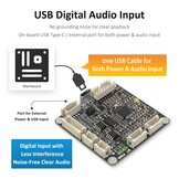 AA-KA32172 2x3W KAB0 4 ohm Class-D Verstärkermodul
