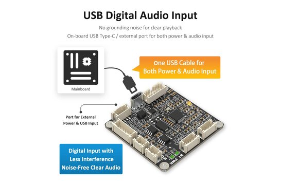 AA-KA32172 2x3W KAB0 4 ohm Class-D Verstärkermodul