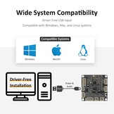 AA-KA32172 2x3W KAB0 4 ohm Class-D Verstärkermodul