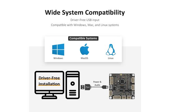 AA-KA32172 2x3W KAB0 4 ohm Class-D Verstärkermodul