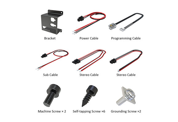 Functional Cables Kit for GAU4