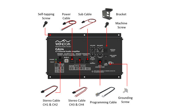 Functional Cables Kit for GAU4 Gaming Amplifier
