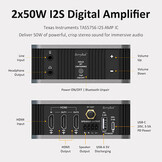 AA-AS32983 BerryBak HEV250 2x50W Amplifier with HDMI Extrator