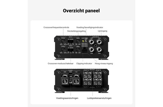 CA30 4-Channel Car Amplifier 4x100W