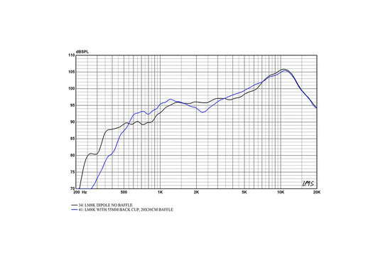 LM8K Wide Band Planar Ribbon Tweeter
