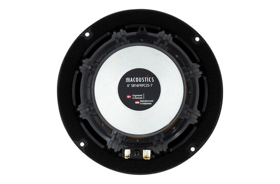 SB16FRPC25-7 Woofer a Gamma Completa