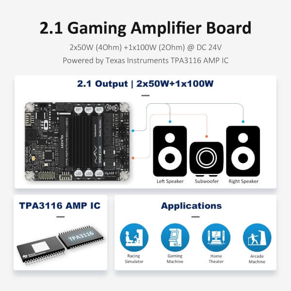 AA-KA32481 TPA3116 2 x 50 W + 1 x 100 W 2.1 Gaming Amplifier Board