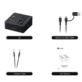 C3 Gaming Sound Card & DAC/Amp