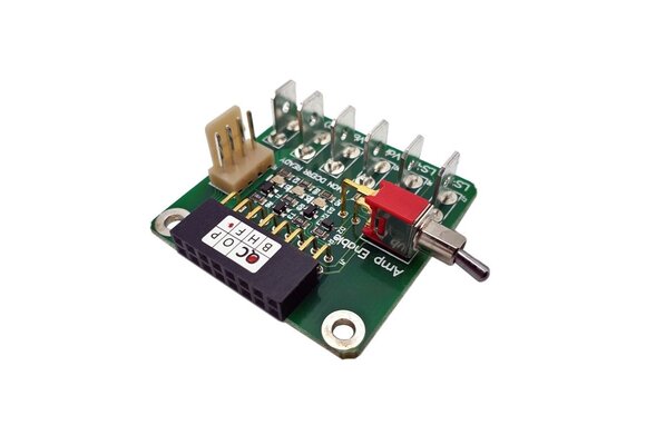 UcDxxxLP Evaluation Board